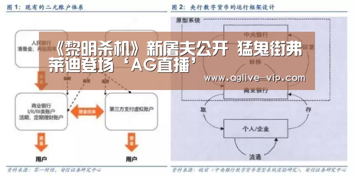 AG直播