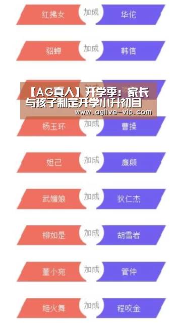 【AG真人】开学季:家长与孩子制定开学小升初目标(图4) AG真人
